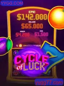 Descubra o Fascinante Mundo de CycleofLuck em YYGG.COM